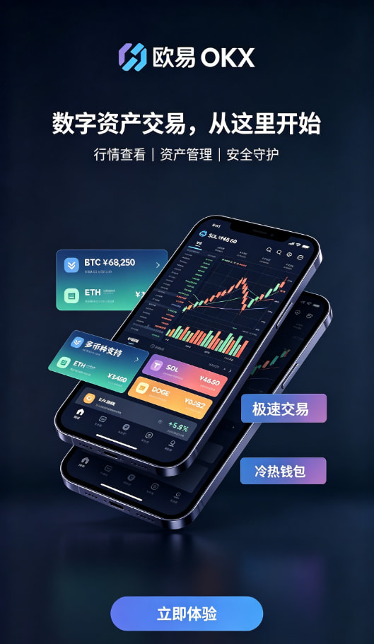 欧交易所app官网安装 使用三个月，聊聊我的真实体验
